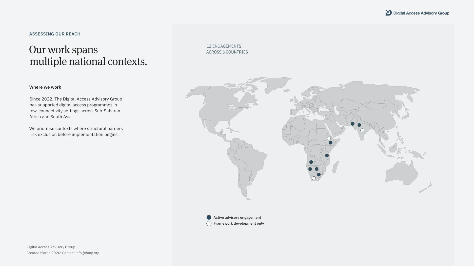 A professional minimalist presentation slide layout titled 'Our work spans multiple national contexts' featuring a clean light gray world map vector with custom plotted data points and a clear sidebar text layout.