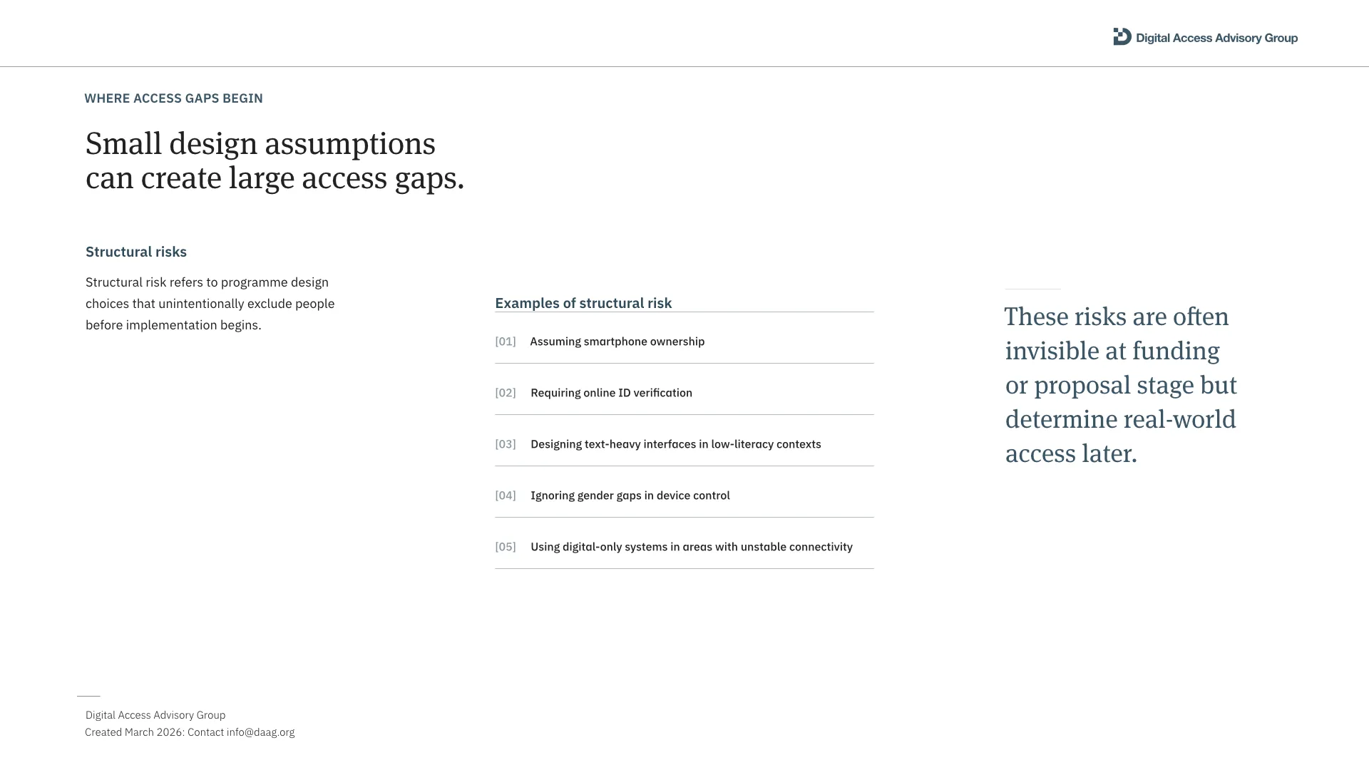 A professional minimalist presentation slide titled 'Small design assumptions can create large access gaps' featuring a clean three-column layout with a structural risk definition, a numbered horizontal list of examples, and a large callout text block.