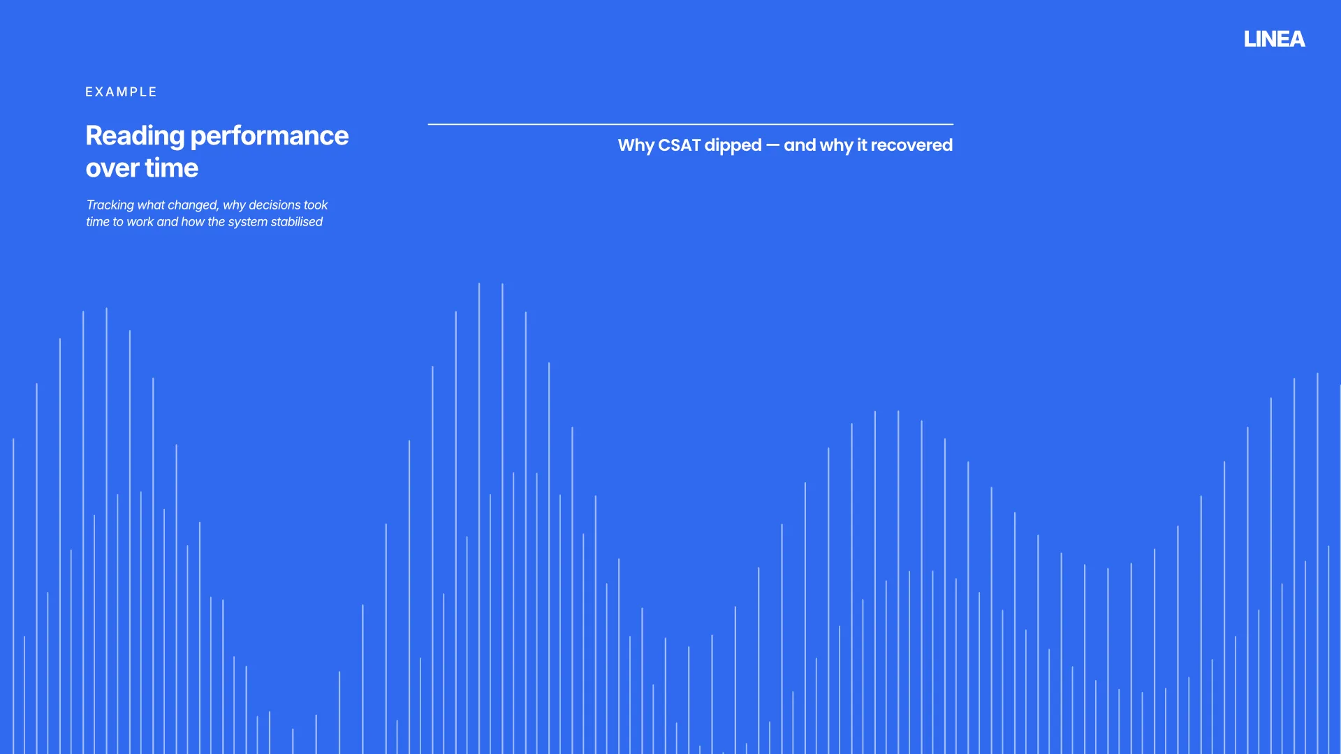 A minimalistic blue presentation slide titled 'Reading performance over time' featuring a subtle abstract white bar chart visualization mapping customer satisfaction metrics (CSAT) dips and stabilization trends over a timeline.